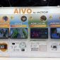 MICROIP’s flagship AIVO platform leverages high-reliability Edge AI to span four key domains—transportation security, smart agriculture, autonomous systems, and in-vehicle applications—demonstrating proven global deployments from edge-level sensing to on-device autonomous computing.